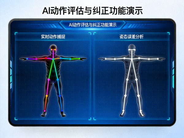 AI动作评估与纠正功能演示 - 屏幕显示用户动作与标准动作的骨骼对比