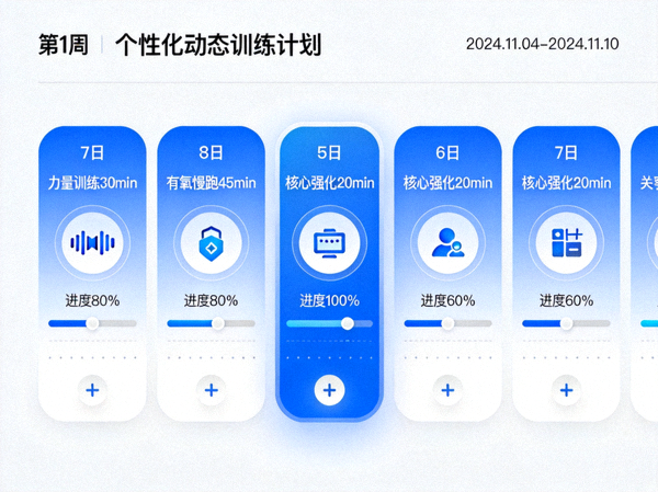 个性化动态训练计划界面 - 显示每周训练安排与进度