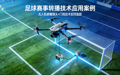 足球赛事转播技术应用案例 - 展示无人机俯瞰镜头与门线技术结合