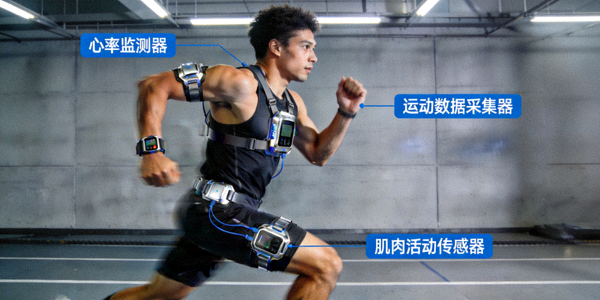 体育科技设备展示 - 运动员穿戴传感器训练