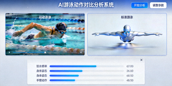 AI视频分析软件界面 - 对比分析运动员游泳动作与标准模型