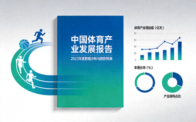 《中国体育产业发展报告》封面与数据图表