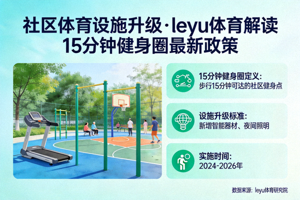 社区体育设施升级leyu体育解读15分钟健身圈最新政策