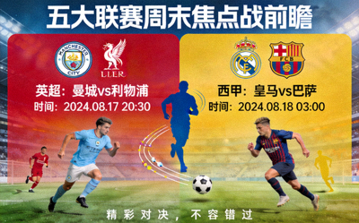 五大联赛周末焦点战前瞻，英超与西甲赛场精彩预告